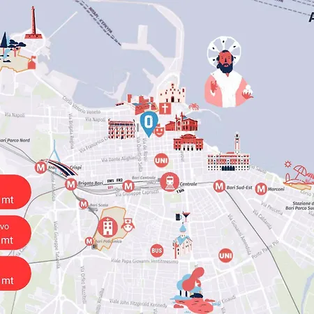 Gasthuis Akita Dimora Bari